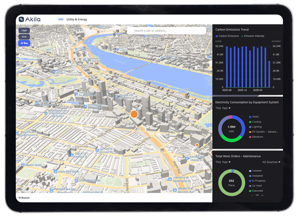 Akila platform showing a spatial asset map and live operational dashboards on a tablet