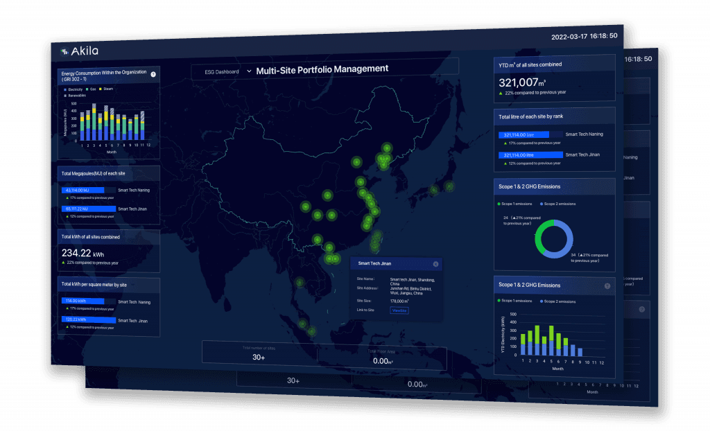 Akila ESG Dashboard