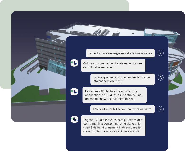 Akila Platform
