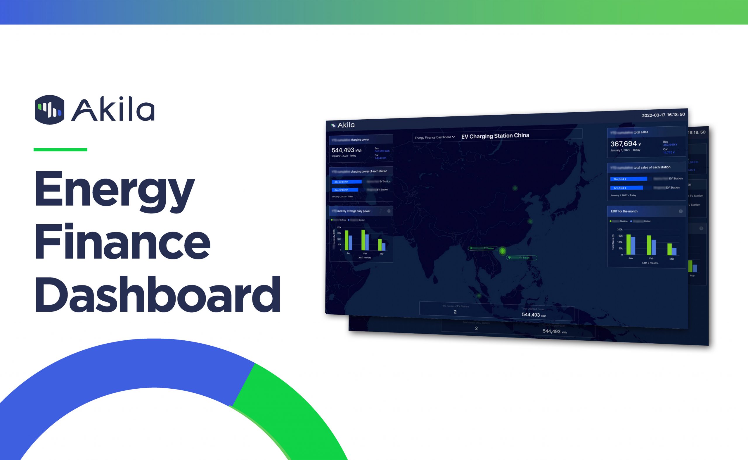 Feature Focus: Energy Finance Dashboard