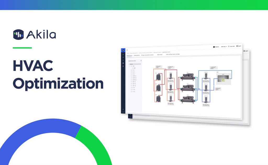 HVAC optimization software banner