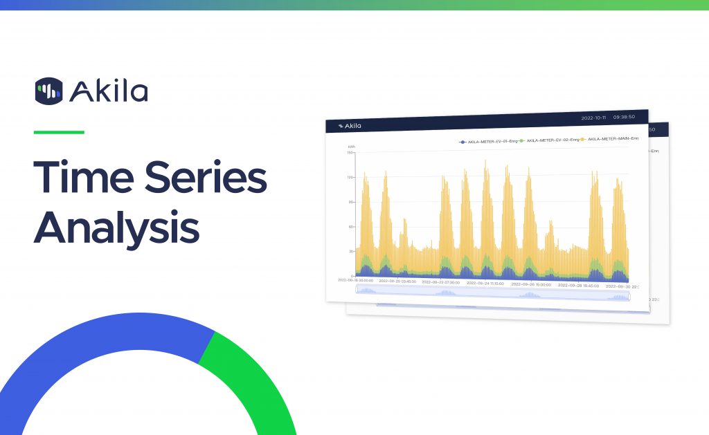 Time Series Analysis chart banner