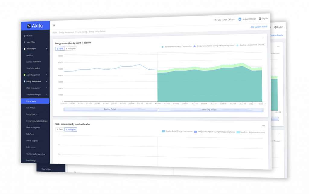 Energy savings tracker