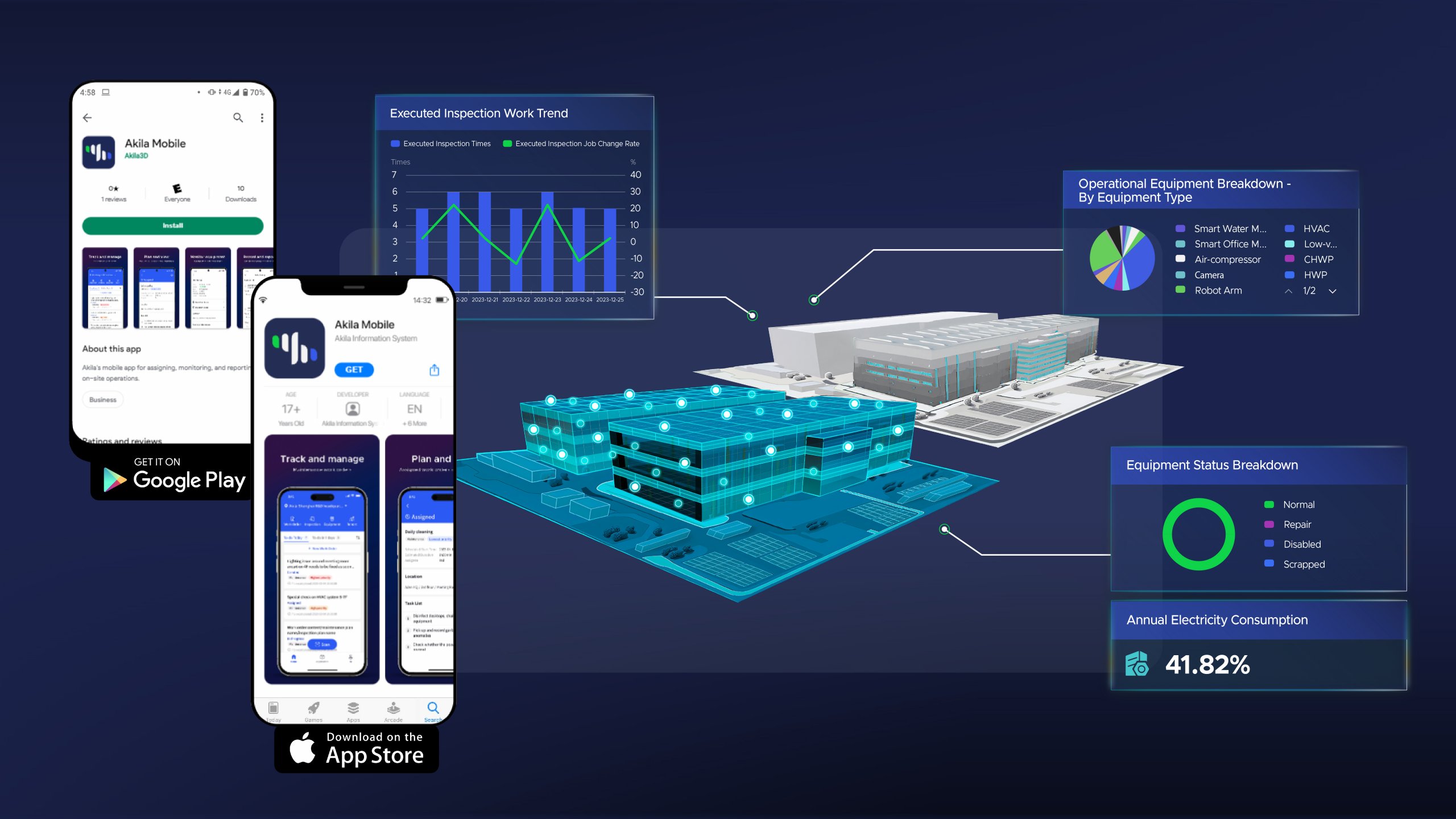 Akila Mobile is now available on iOS and Android