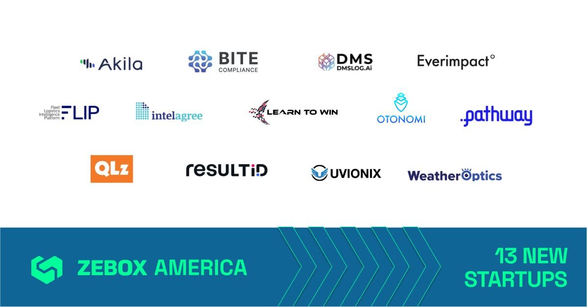 Akila joins ZEBOX community to accelerate growth and innovation