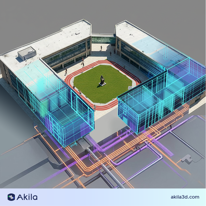 Building the next generation of smart campuses: Energy, operations, and video intelligence in education