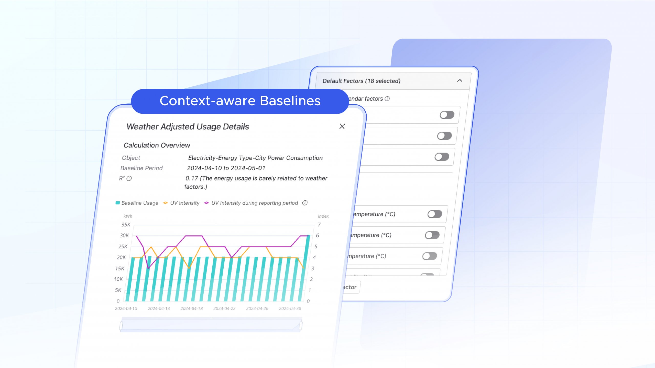 Energy Data Needs Context