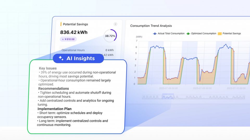 The Energy Waste Most Buildings Never Notice